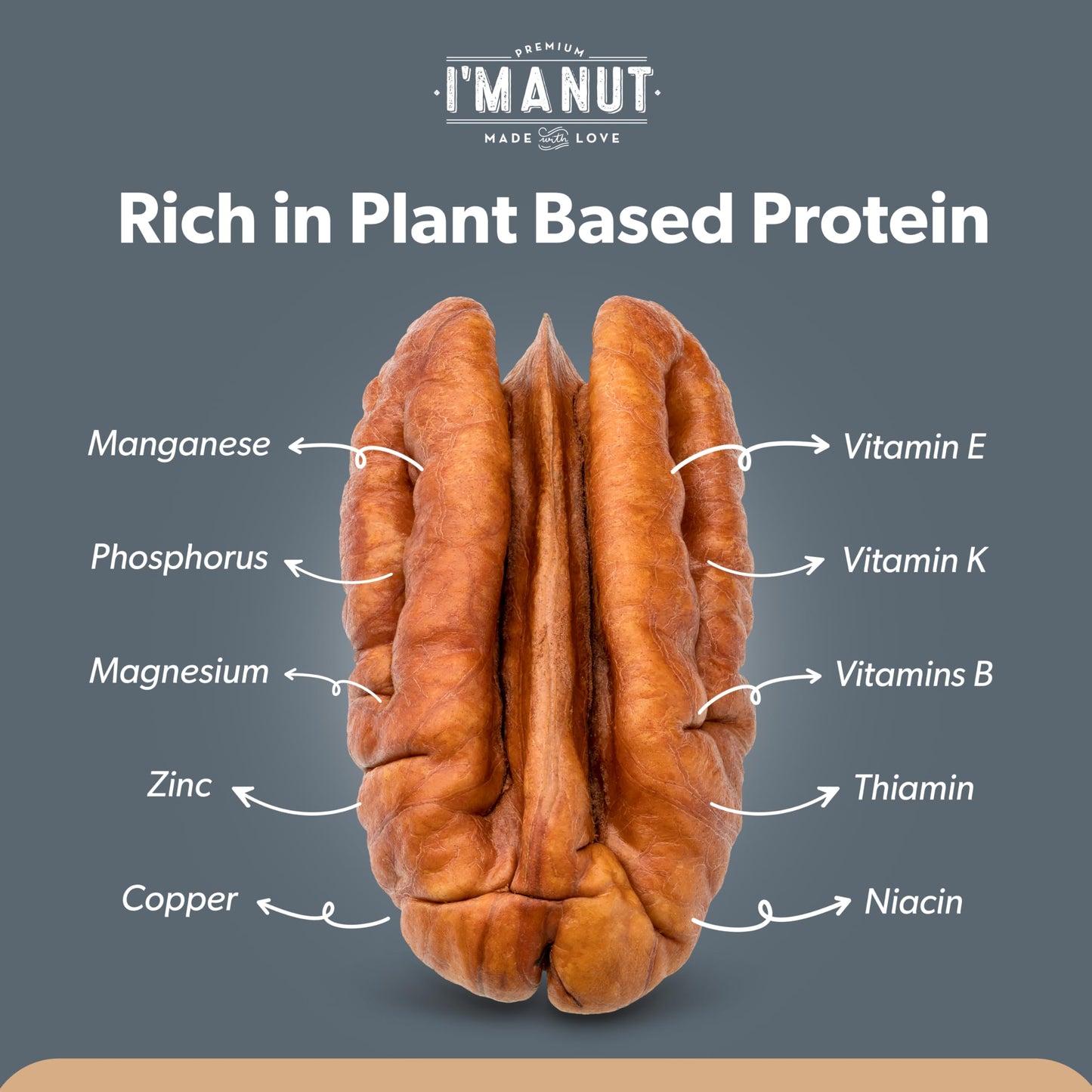 Premium Raw Chopped Pecans 16Oz (1 Lb)| American-Grown, Non-Gmo | Batch Tested Gluten & Peanut Free | No Ppo Or Preservatives |