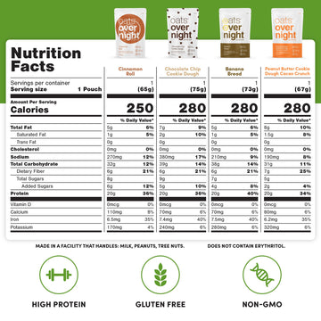 Oats Overnight Vegan Variety Pack - High Protein Oatmeal Shake - 24 Pack, Gluten Free, Non-GMO, Banana Bread & Blueberry Cobbler Flavors