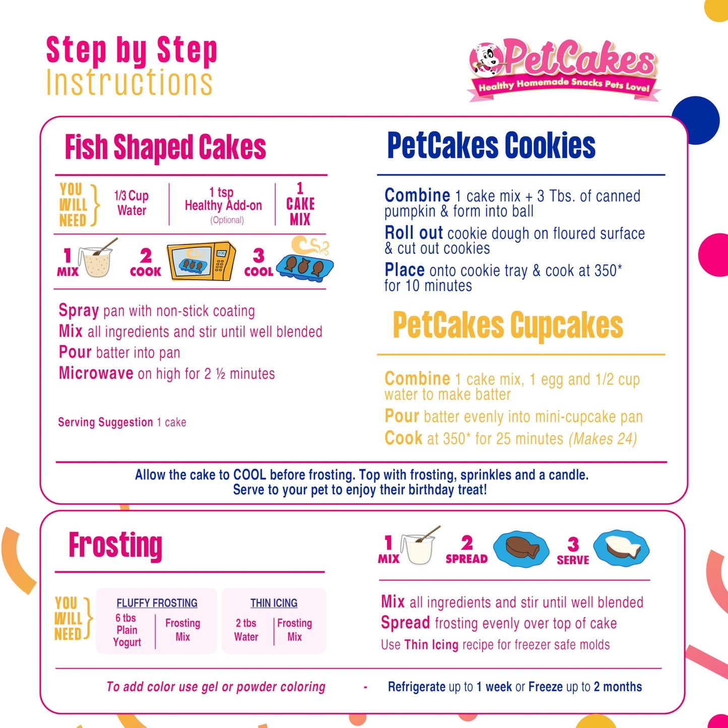 Petcakes Birthday Baking Kit For Cats- Makes 3 Frosted Fish Shaped Cakes & 3 Ice Cream Treats - Includes 2 Healthy Cake Mixes, 2