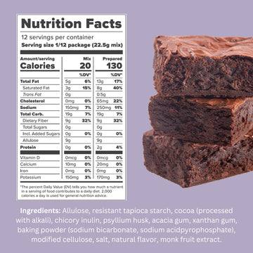 Keto Fudge Brownie Mix - Keto And Gluten Free Brownie Baking Mix - 1G Net Carbs Per Brownie - Sweetened With Allulose - No Eryth