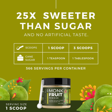Monk Fruit Extract Powder (25X Sweeter Than Sugar) Zero Calories, Zero Sugar, Zero Glycemic, Non-GMO, No Fillers - Monk Fruit Sw