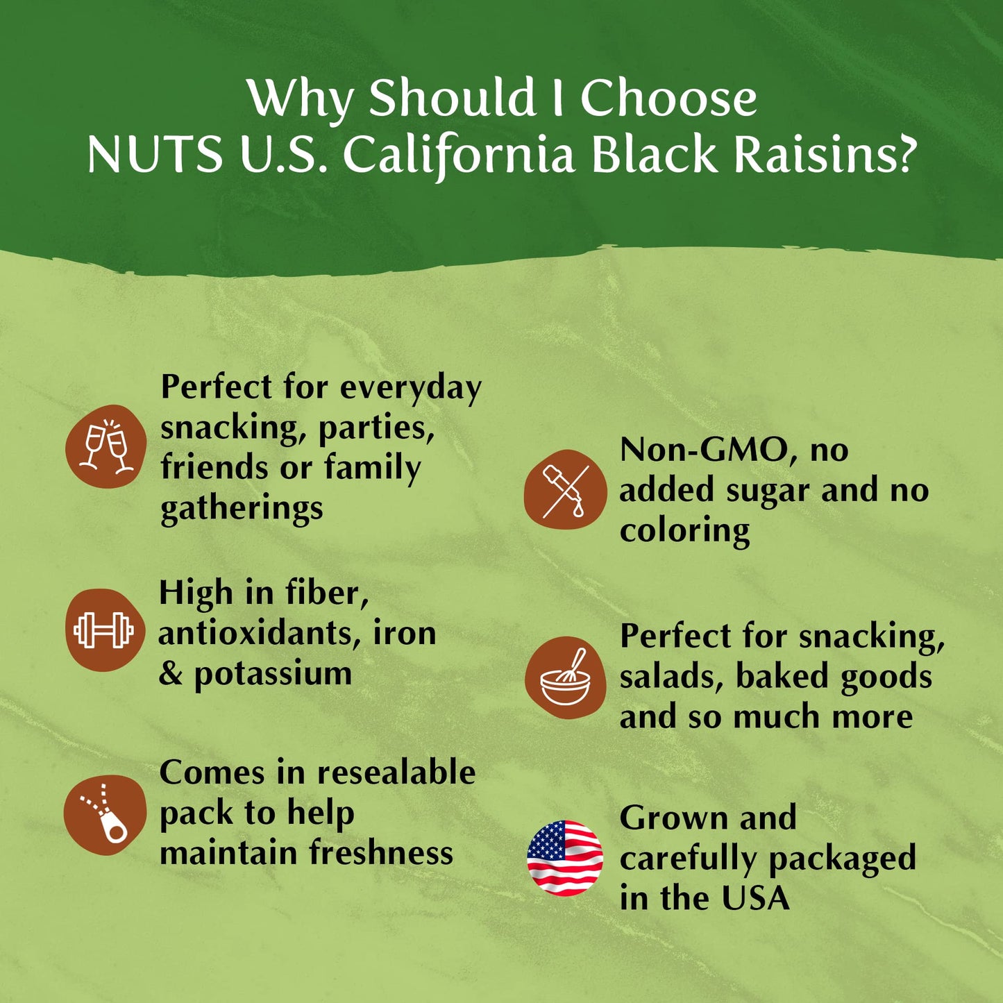 NUTS U.S. California Black Raisins, Unsulphured, Seedless, 100% Natural, No Added Sugar, 2 lbs, Resealable Bag
