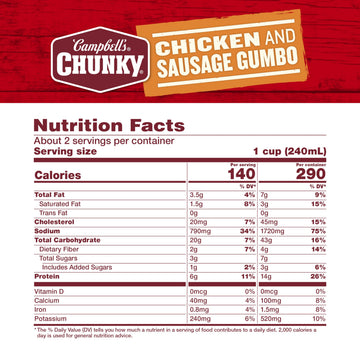 Campbells Chunky Soup, Chicken and Sausage Gumbo, 18.8 oz Can (Case of 12)