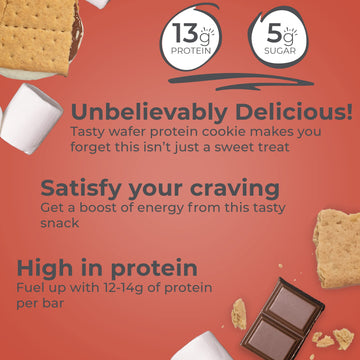 Power Crunch Protein Wafer Bars, High Protein Snacks With Delicious Taste, S'Mores, 1.4 Ounce (12 Count)