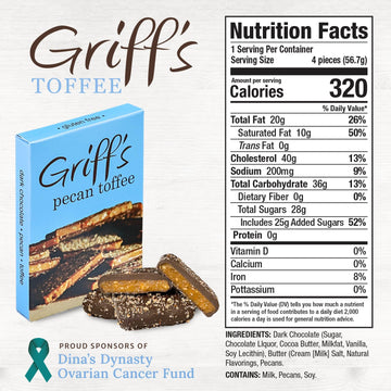 Griffs Pecan Toffee, 4 Dark Chocolate Covered Pecan Toffee Squares, Traditional English Toffee, Gluten Free, Family Owned (2 Ou