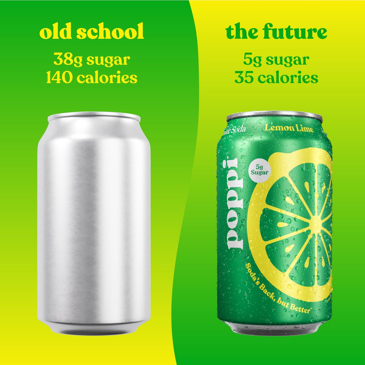 Poppi Sparkling Prebiotic Soda with Apple Cider Vinegar, Lemon Lime Flavor, 12 Fl Oz, Pack of 12, Model 0810063710347