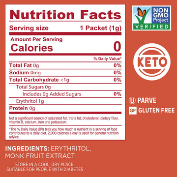 Splenda Naturals Monk Fruit Zero Calorie All Natural Sweetener Substitute, Keto Sugar Alternative (80 Count)