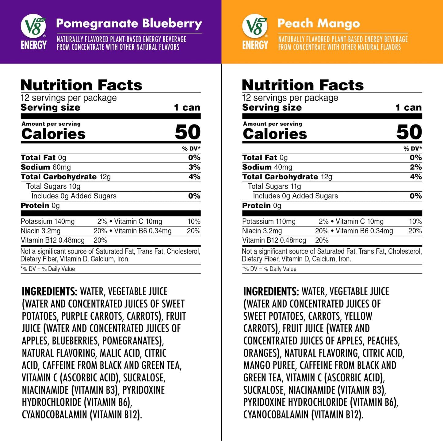 V8 Energy Drinks Variety Pack - Pomegranate Blueberry & Peach Mango, 8 Fl Oz Can, Pack of 24