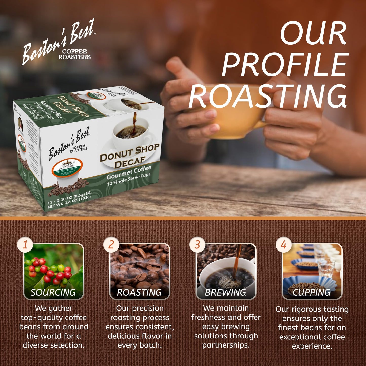 Bostons Best Hearty Donut Shop Decaf Medium Roast Coffee, 12 Single Serve Cups, Compatible with Keurig Coffee Maker
