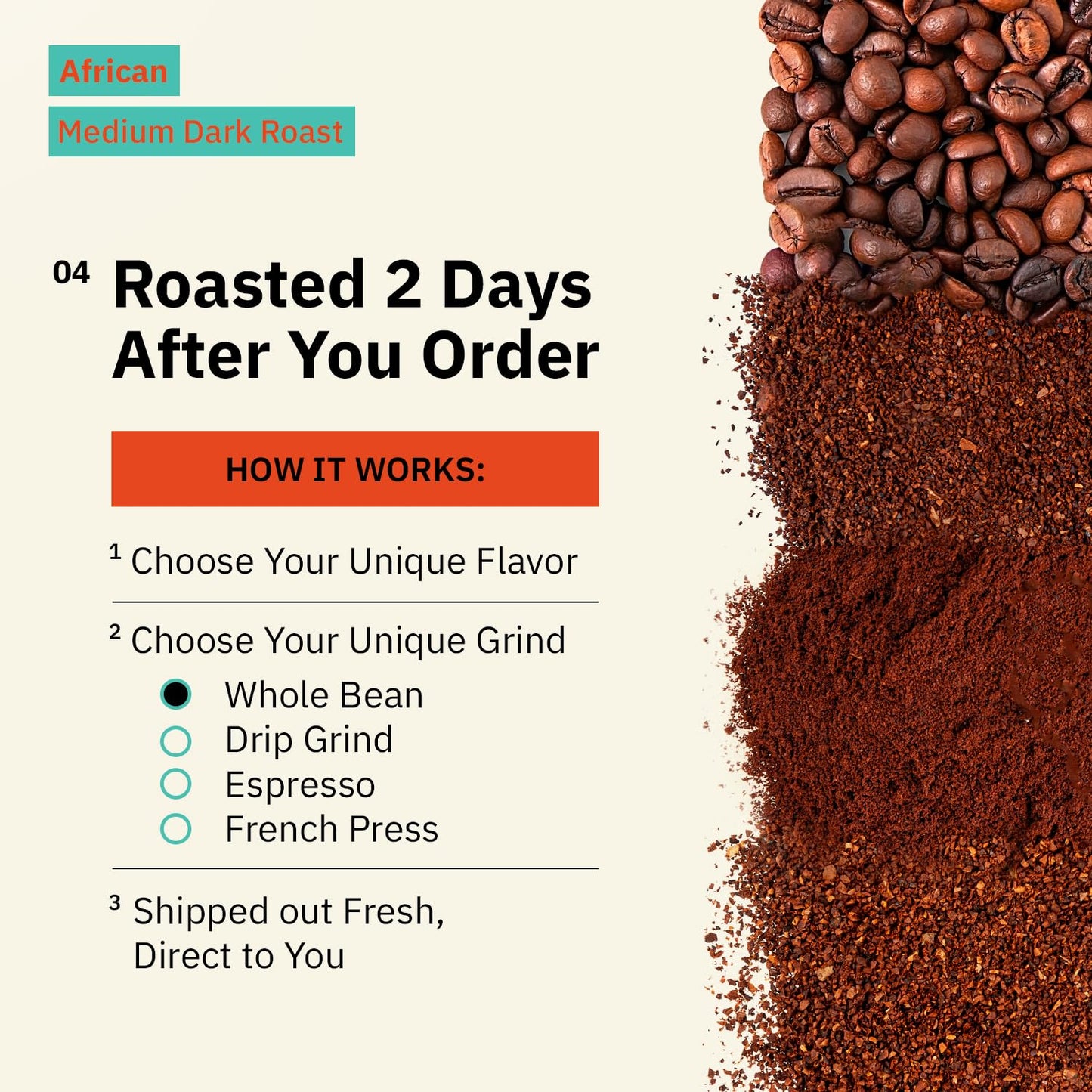 Horn Of Africa Signature Reserve Espresso Beans - Medium Dark Roast Coffee, Freshly Roasted To Order Whole Bean Coffee, Specialt