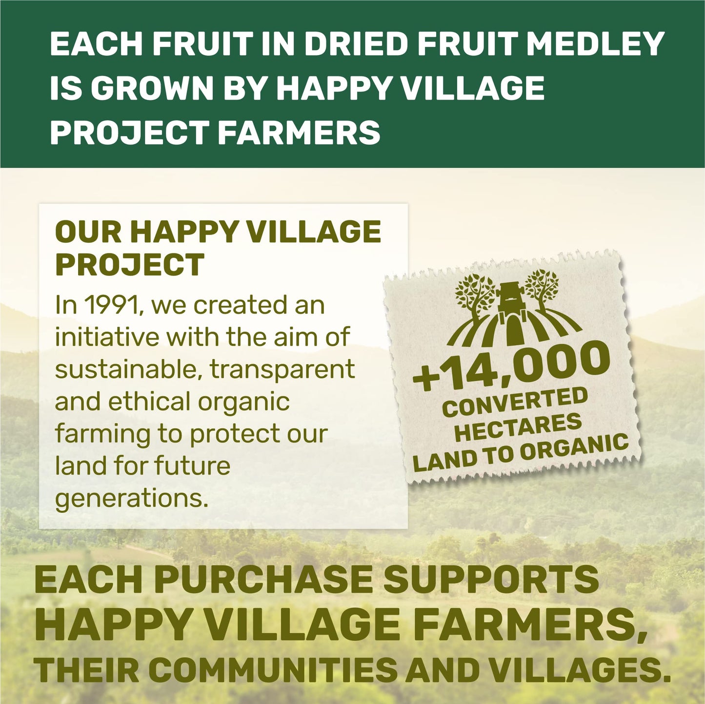 Happy Village Organic Dried Fruit Mix - Apricots, Figs, Strawberries & Tart Cherries, 20 Oz - Kosher, Non-Gmo, No Refined Sugar,