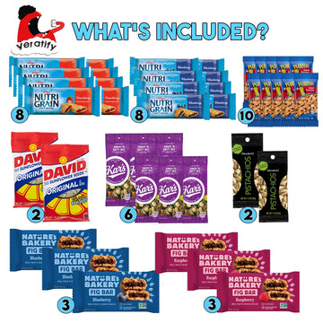 Snacks Gift Variety Basket For Adults (101 Count) Snacks Gift Variety Package Gift Arrangement Perfect For Men, Women, Adults, M