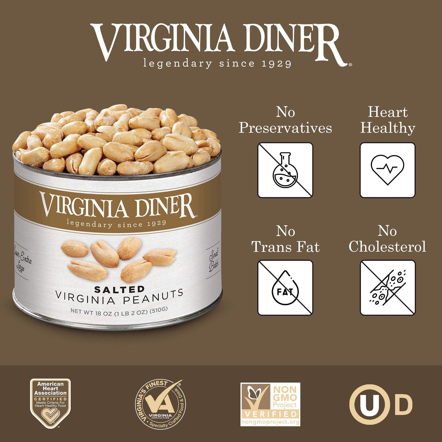 Virginia Diner Salted Gourmet Peanuts (18 Ounce 1.12 Pound) Salted Blister Roasted Peanuts, Virginia Extra Large Peanuts