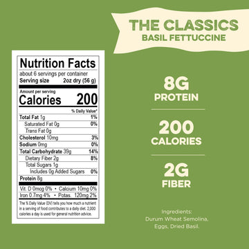 Al Dente Basil Fettuccine - All-Natural Hand-Crafted Egg Pasta - Delicious And Versatile - Traditional Noodles Made With Cage-Free Eggs Semolina and Basil 12oz Bags (Pack of 6)