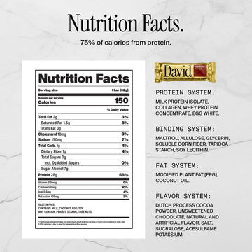 David Protein Bar Fudge Brownie 24 Protein Bars | 28g of Protein | 150 Calories | 0g of Sugar - High Protein Low Carb Gluten Free Protein Bar Pack of 24