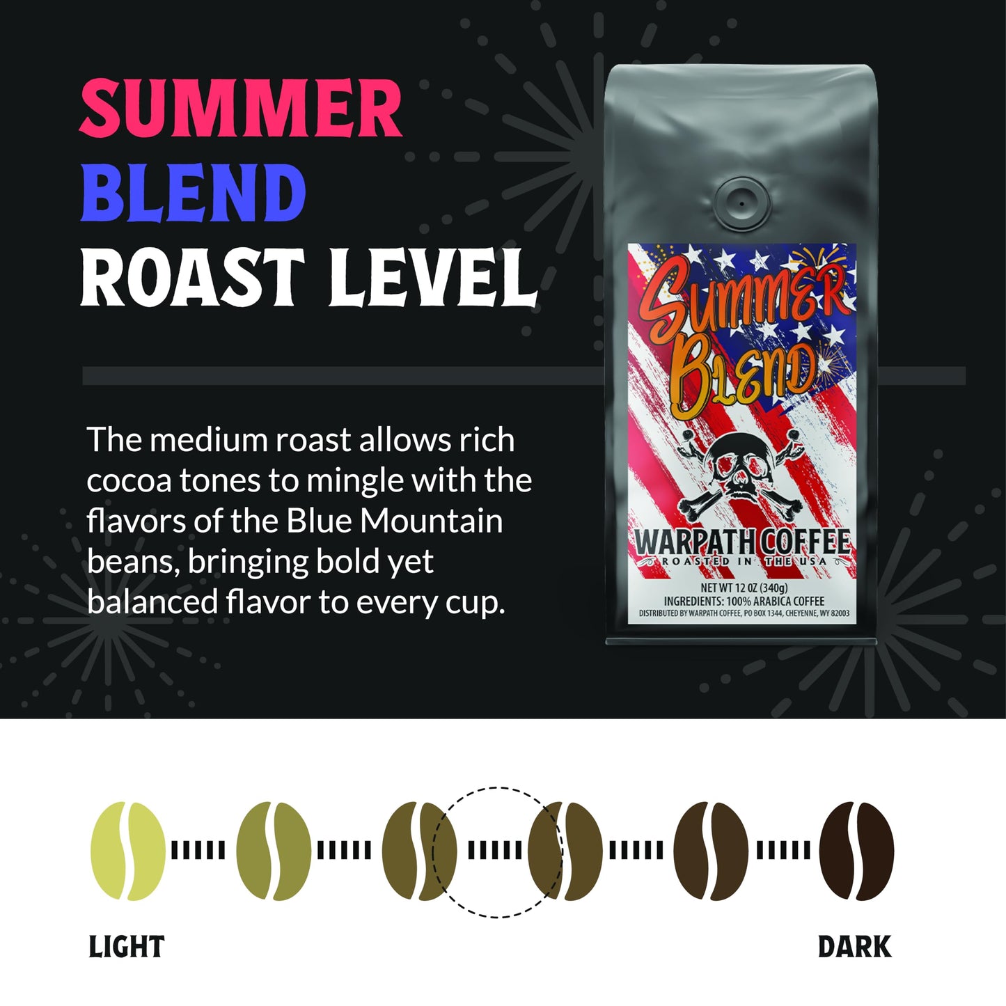 Warpath Coffee Medium Roast Ground Coffee, Summer Blend, High Caffeine, Extra Strong Roasted 100% Arabica Coffee Ground Beans, Caribbean Inspired Blue Mountain Blend, Created By Navy Seals, 12Oz