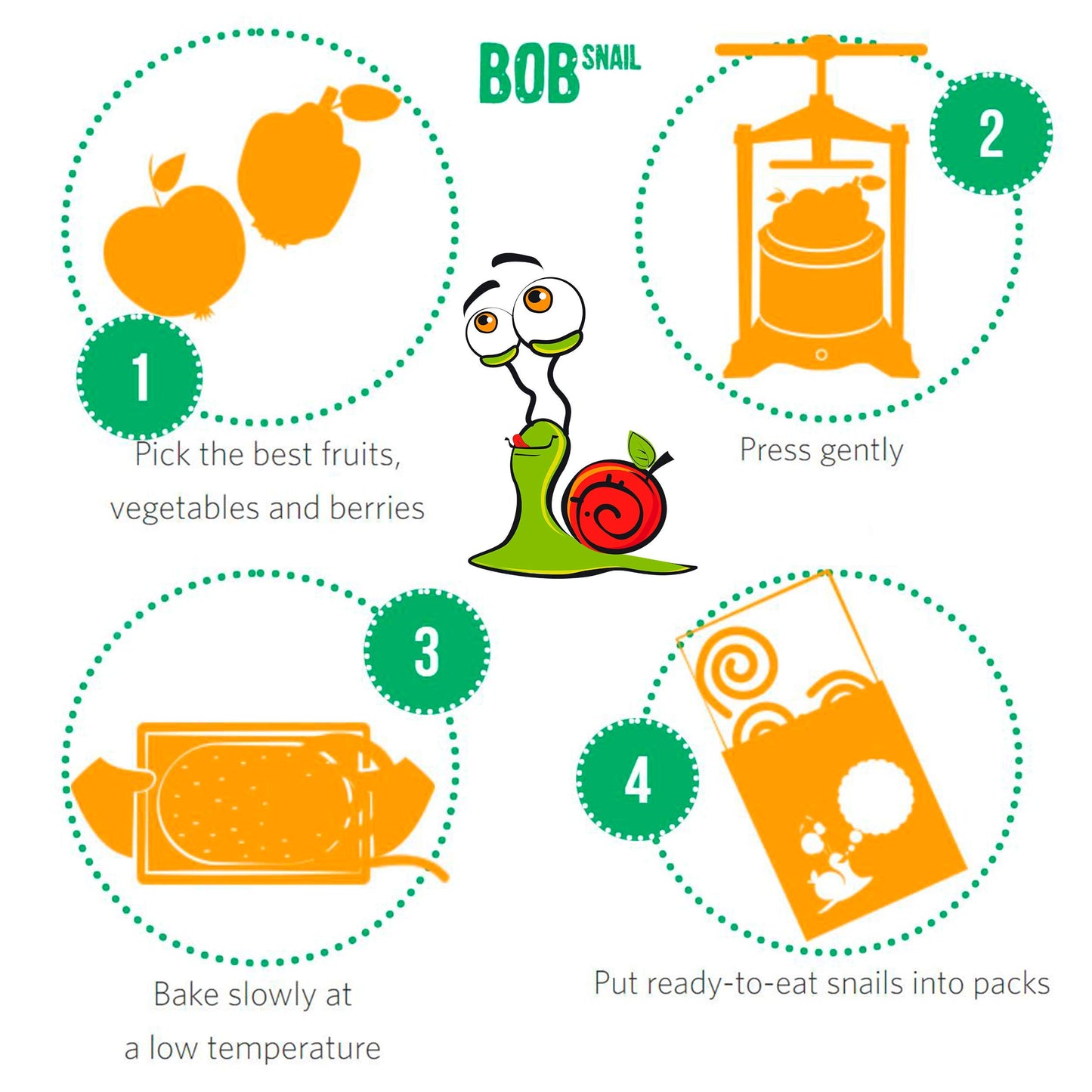 Snacks Variety Pack - 30 Healthy Individual Packs For Kids Adults With Natural Strawberries Blackcurrant Apple And Pear Gluten-F