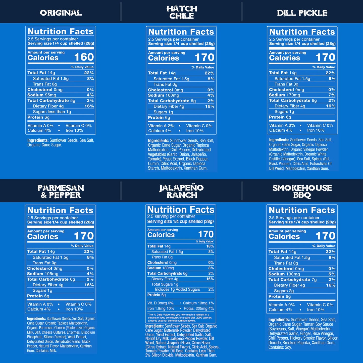 Chinook Seedery Roasted Jumbo Sunflower Seeds - Keto Snacks Sampler - Best For Snack Packs - Gluten Free, Non GMO Snack Food Gif