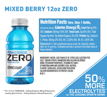 Powerade Electrolyte Enhanced Zero Sugar Mixed Berry Sports Drink, 12 Ounce (Pack Of 8)