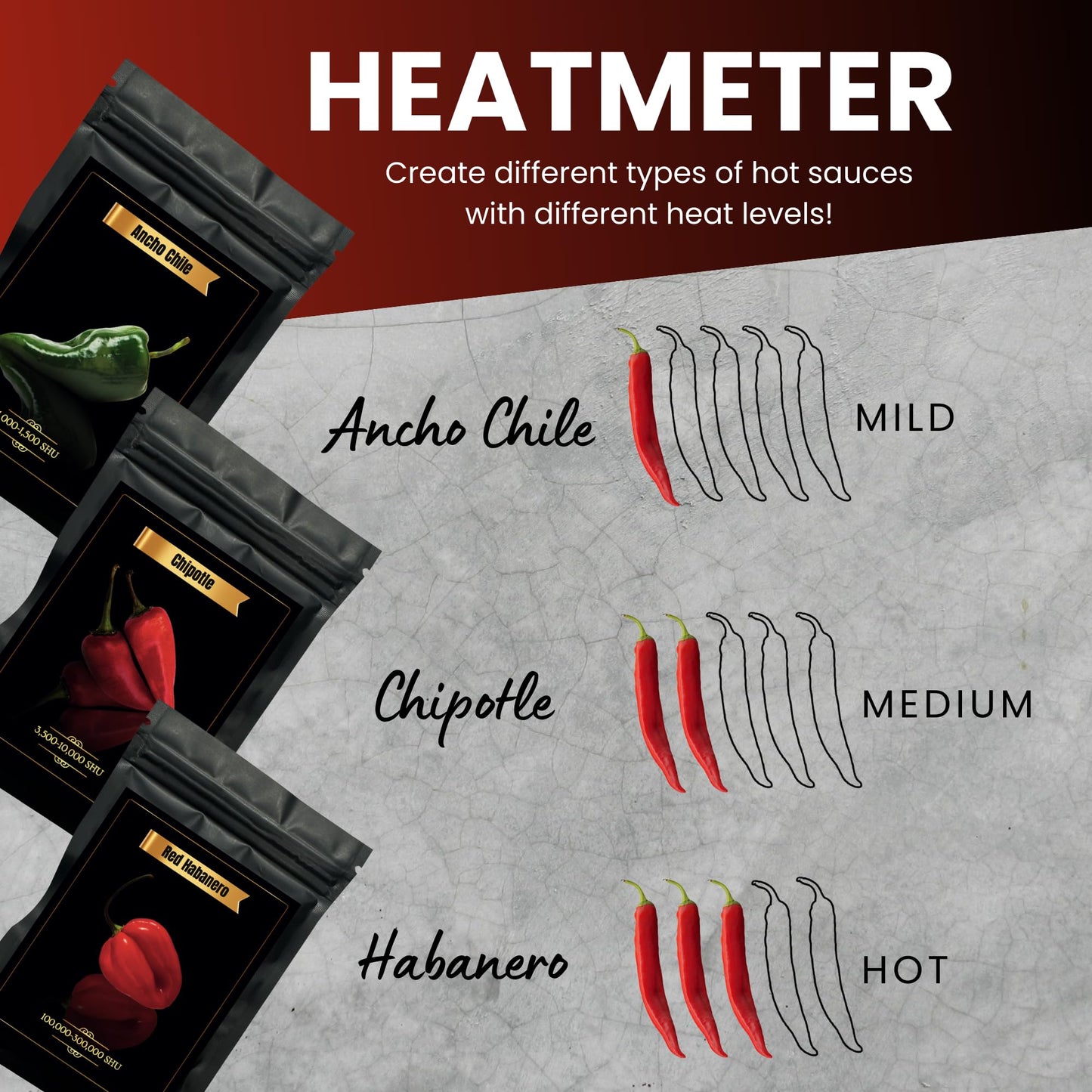 Hot Sauce Kit (3-Pepper Kit)