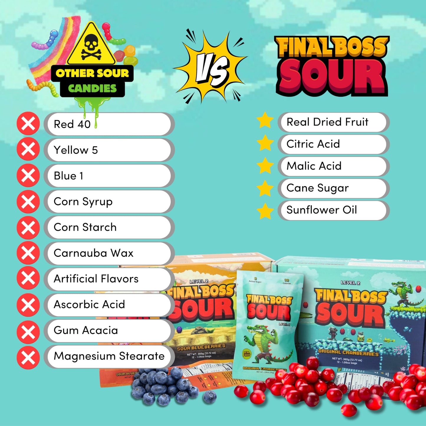 FINAL BOSS Sour Gummy Candy, Cranberry, Extremely Super Sour, 10 Bags, 1.06 Ounces Each, Low Calorie Healthy Snack