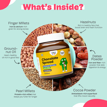 Little Joys Chocolate Spread. No Sugar, No Palm Oil, No Preservatives. Sweetened with Dates. Rich Hazelnut, Cocoa, Multi Millets