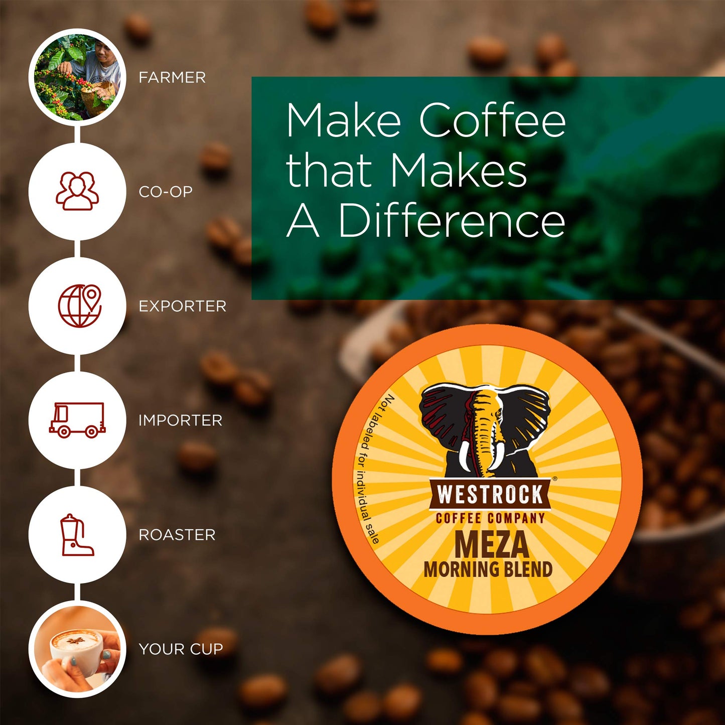 Westrock Coffee Company, Meza Morning Blend, Single Serve Coffee Cup, Medium Roast, 80 Count