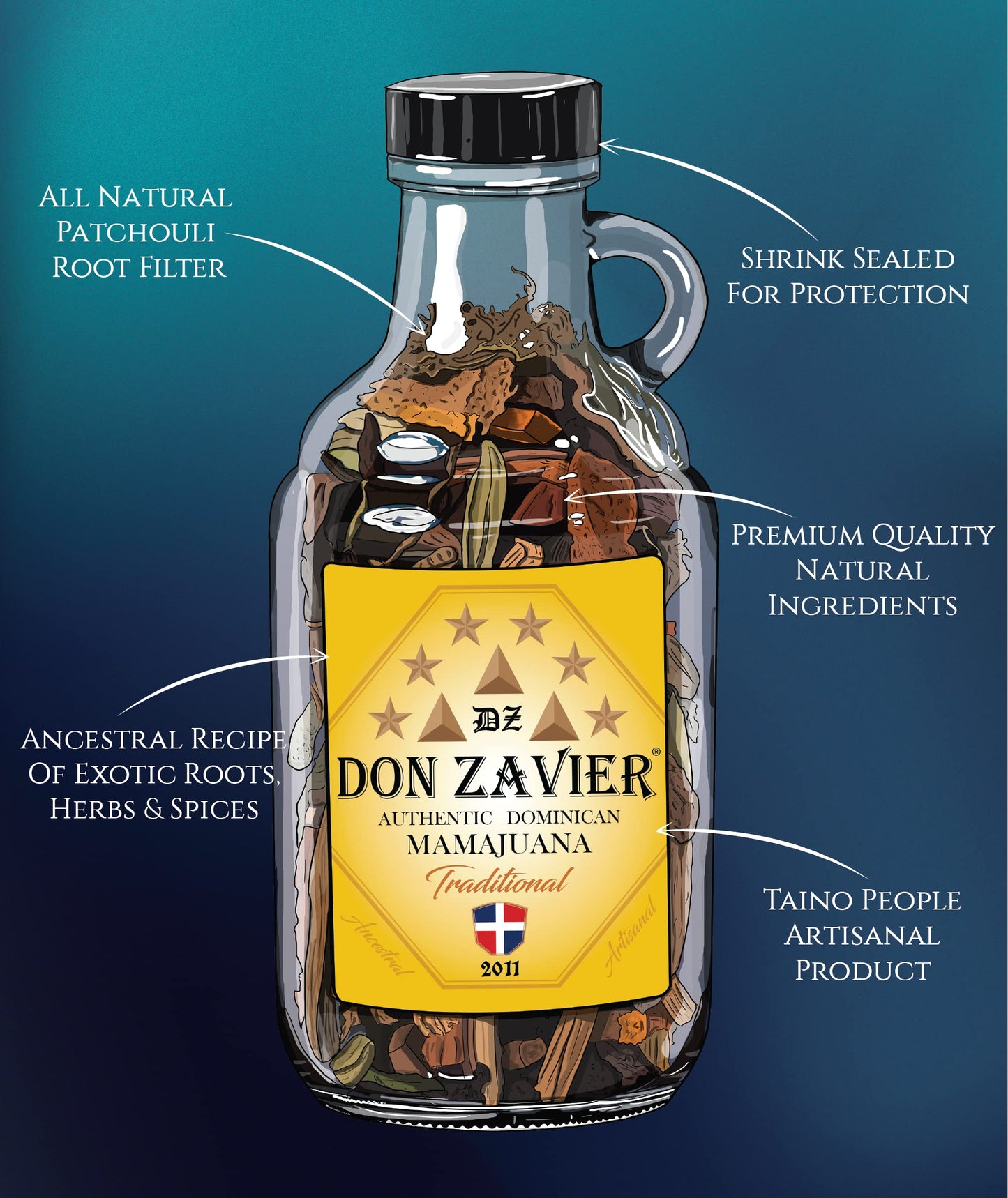 The Mamajuana Store Don Zavier CINNAMON Mamajuana - Two 750 mL Bottles - Red