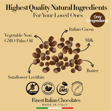 Premium Italian Melting Chocolate Candy Melts 5 Lbs | Only 5 Natural Ingredients | GMO and Gluten Free | Milk DeLuxe Compound Ch