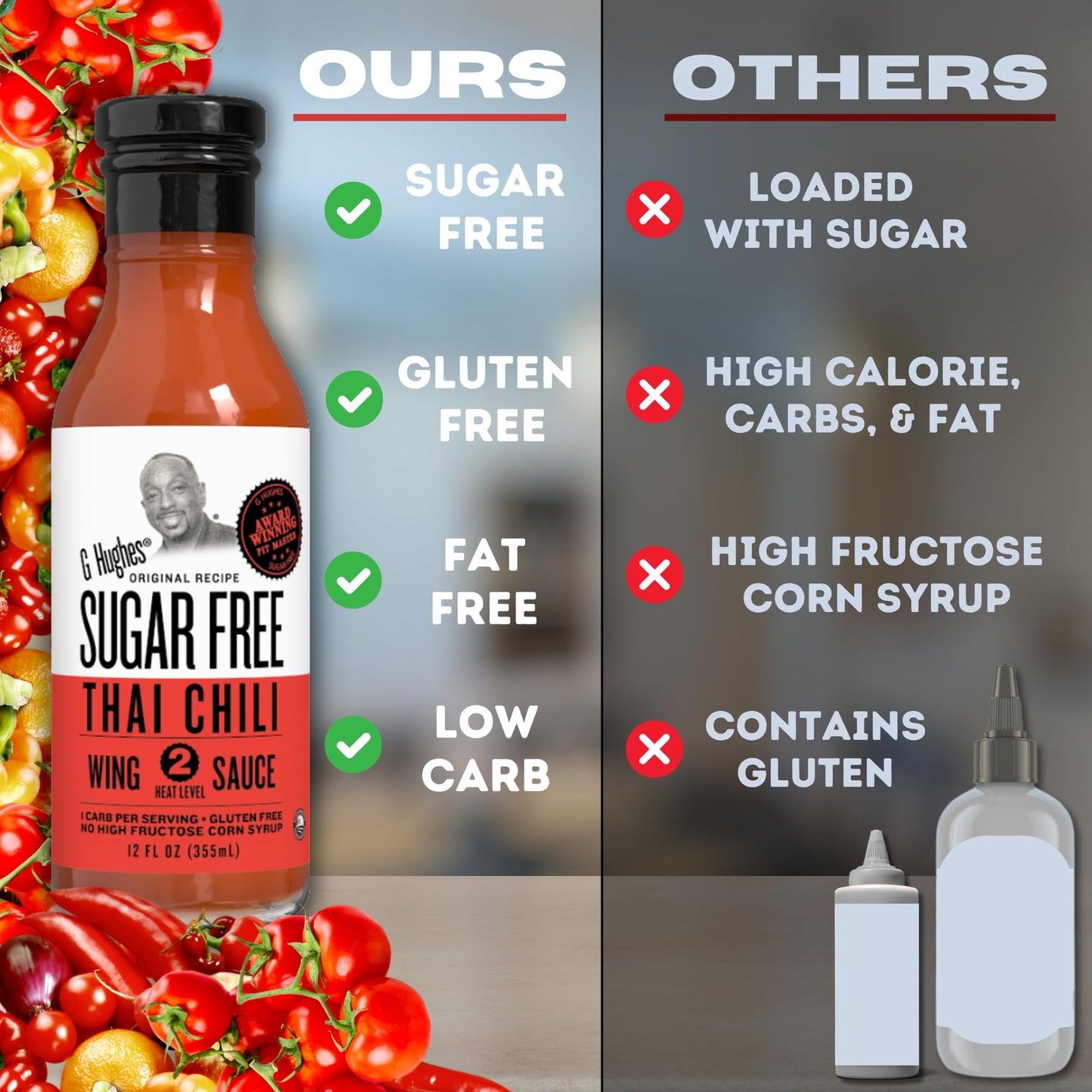 G Hughes Sugar Free, Thai Chili Wing Sauce - Sugar Free Sweet Chili Sauce, Gluten Free, No Sugar, Sauces and Dressings - 12 Oz (