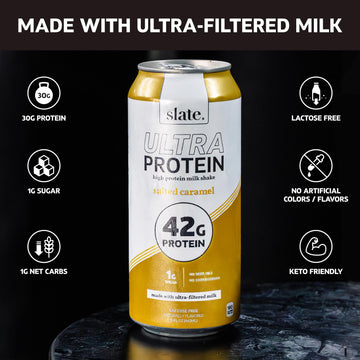 Slate Milk -Ultra Protein Shake-Salted Caramel-42g Protein 1g Sugar 180 Calories 1g Net Carbs-Lactose Free No Added Sugar-Made with Ultra Filtered Milk- Breakfast Boost Post Workout- 15 fl oz 12 Cans