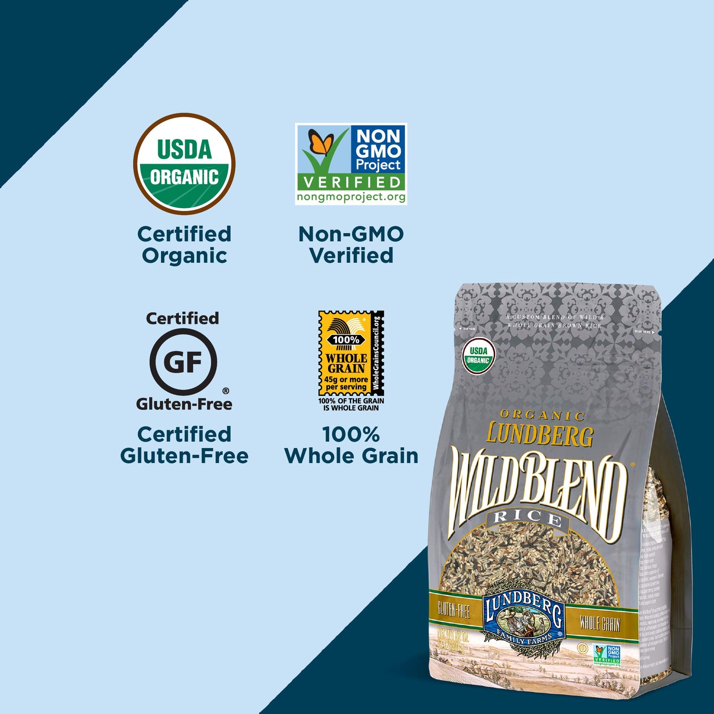 Lundberg Family Farms - Organic Wild Blend Rice, Bulk Rice, Pantry Staple, Whole Grain Blend Of Black, Brown, Red, & Wild Rice, Non-Gmo, Gluten-Free, Usda Certified Organic, Vegan, Kosher (25 Lb)