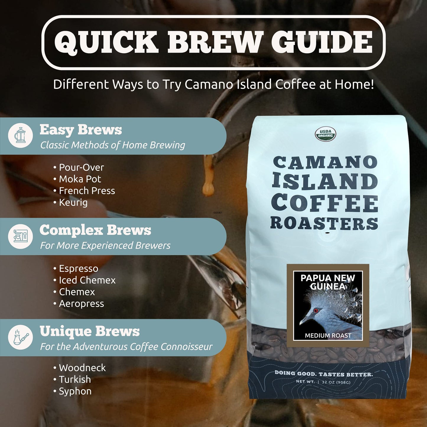 Camano Island Coffee Roasters Papua New Guinea Whole Bean 2Lb, Fresh Medium Roast, Usda Organic, Fairly Traded, Shade Grown Top