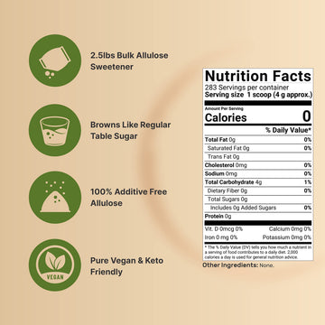 Naturebell Allulose Sweetener, 2.5 Lbs | Keto & Vegan-Friendly, White Sugar Substitute | 0 Calorie, 0 Sugar, 0 Net Carb, Non-Gly