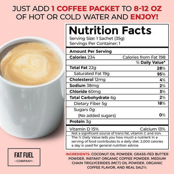 The Fat Fuel Company Keto Meal Replacement Coffee Packets, 30 Servings with MCT Oils, Coconut Oil & Grass Fed Butter