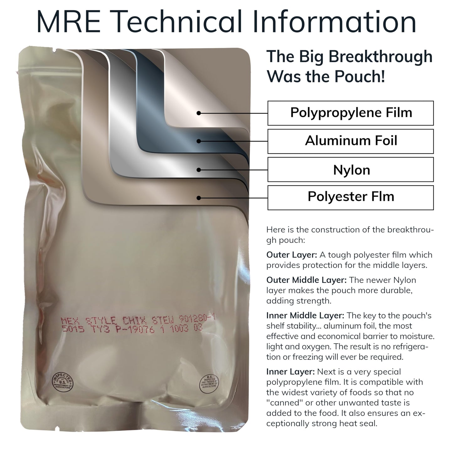 Mre Entrees Variety Pack (18-Pack) - Beef And Chicken Combo - Long Shelf Life - 2023+ Production Dates By Long Life Food Depot -