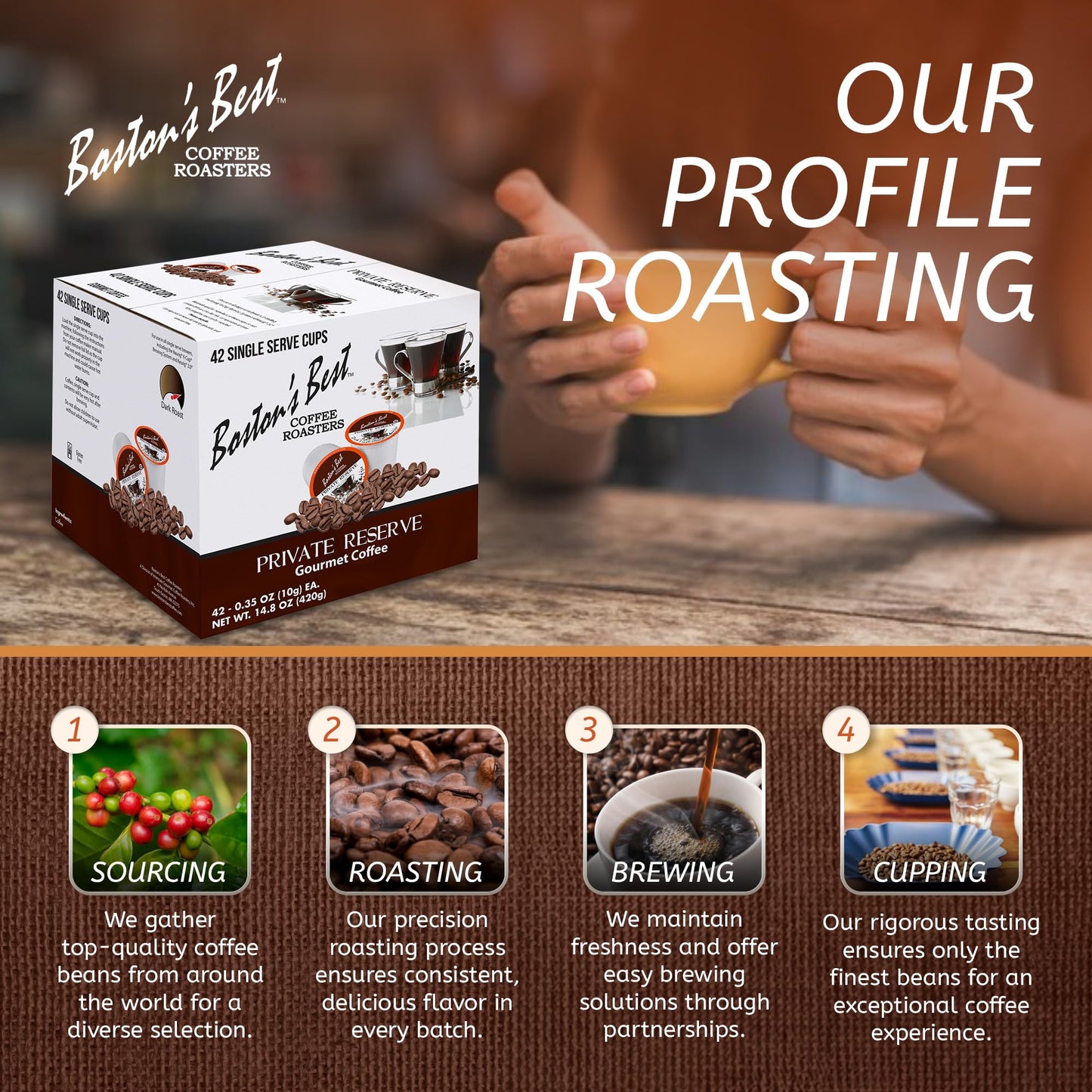 Bostons Best Single Serve K-Cup Coffee, Private Reserve, 42 Count, Compatible with 2.0 Keurig malt-inspired