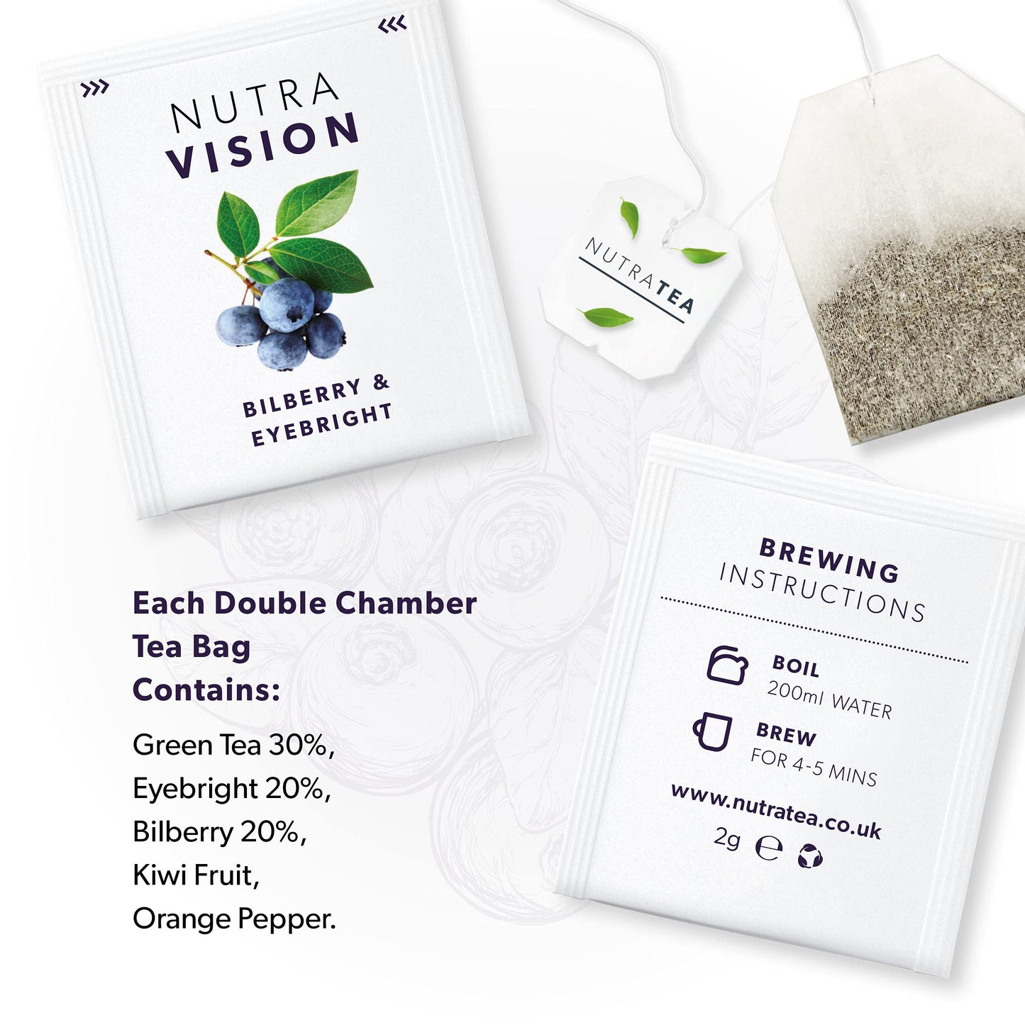 Nutravision - Eye Health Tea - Includes Bilberry & Eyebright - For General And Age-Related Eye Health - 20 Enveloped Tea Bags -