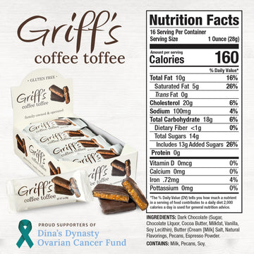 Griff's Coffee Toffee Dark Chocolate Covered Toffee Squares, Gluten Free, 16 Count, 1 Ounce Pack - Traditional English Treat