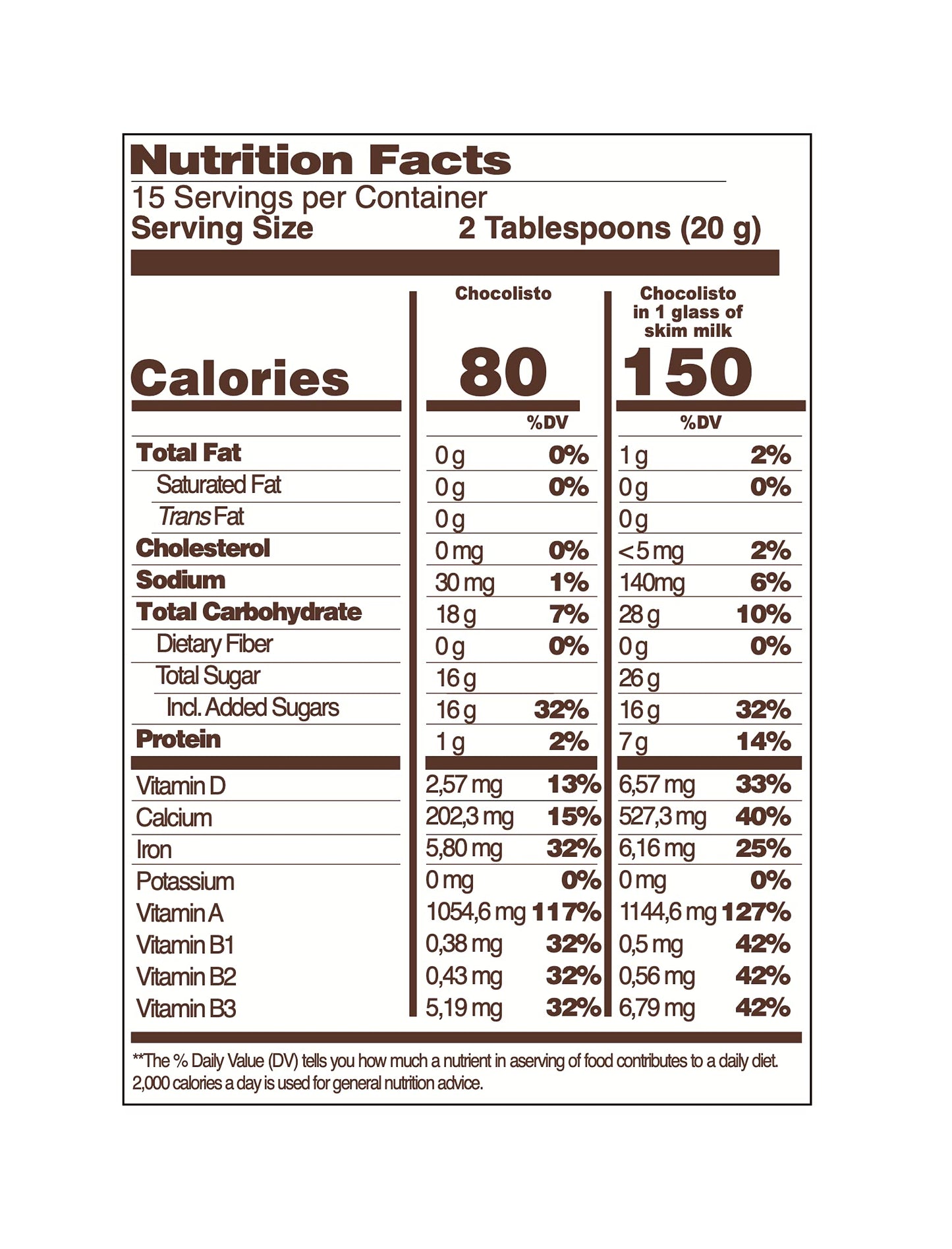 Chocolisto Instant Chocolate Drink, Nutritious Beverage With Vitamins And Minerals, 10.5 Oz Per Pack, Pack Of 4.