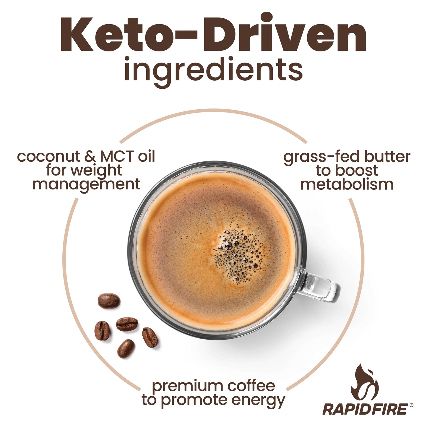 Rapidfire Ketogenic High Performance Instant Coffee Mix, Supports Energy and Metabolism, 15 Servings, brown, 7.93 ounce (pack of