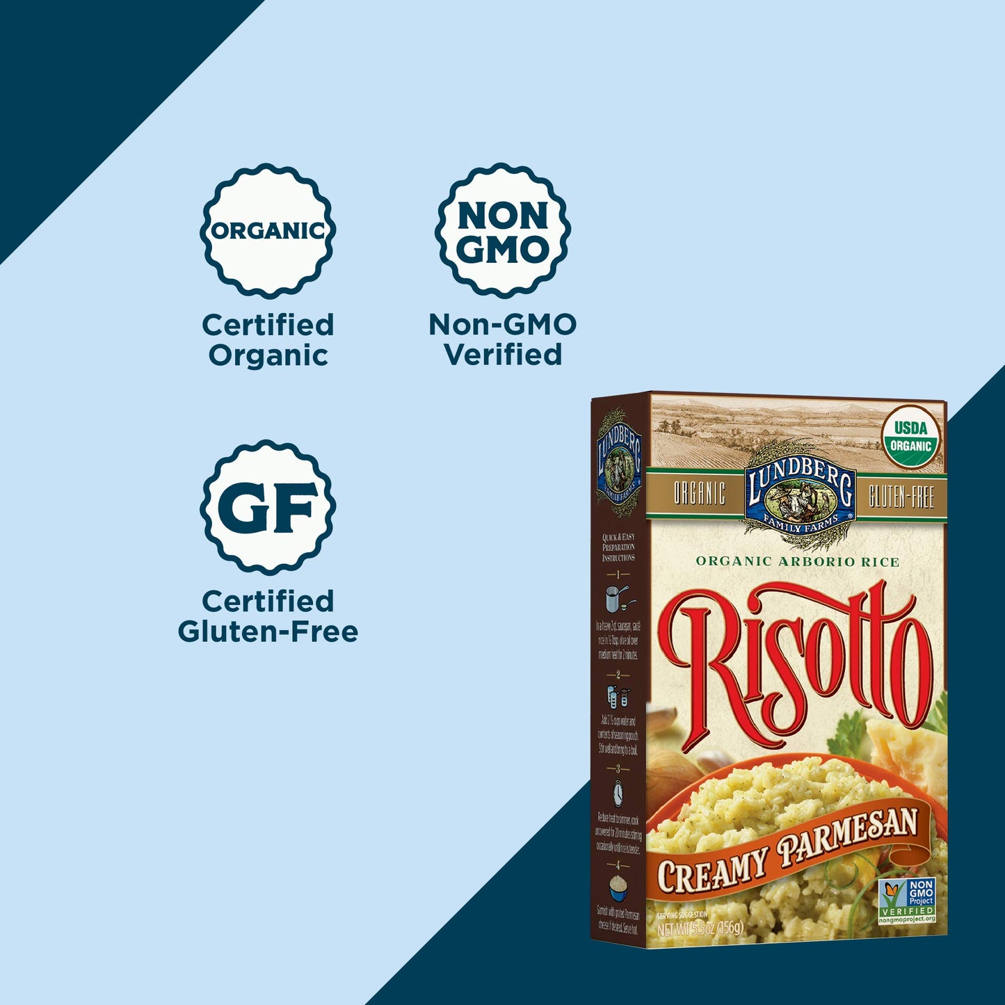 Lundberg Organic Creamy Parmesan Risotto Rice, Gluten Free, 5.5 Ounces (Pack Of 6)