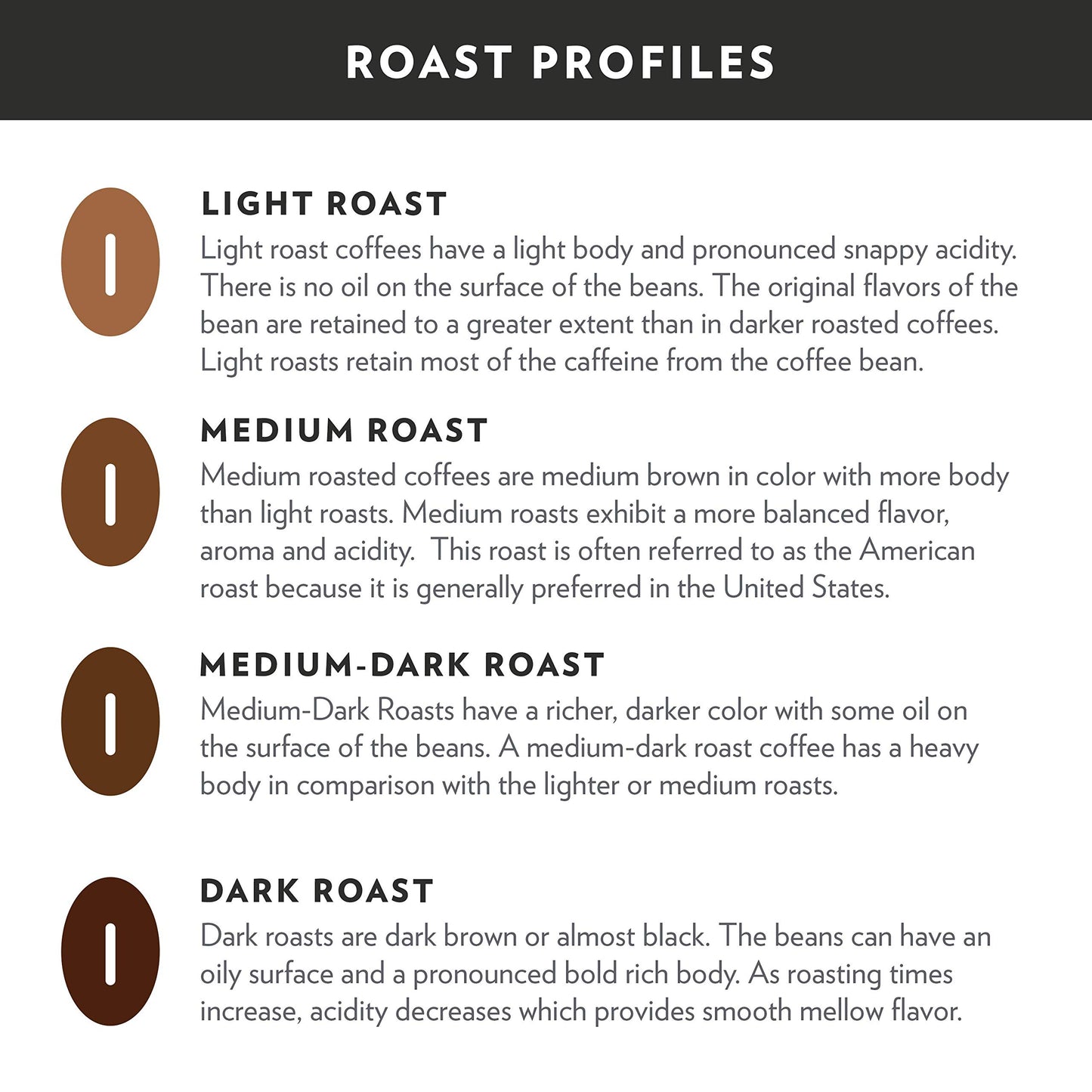 Community Coffee Café Special Blend Ground Coffee, Medium-Dark Roast, 32 Ounce Bag (Pack Of 4)