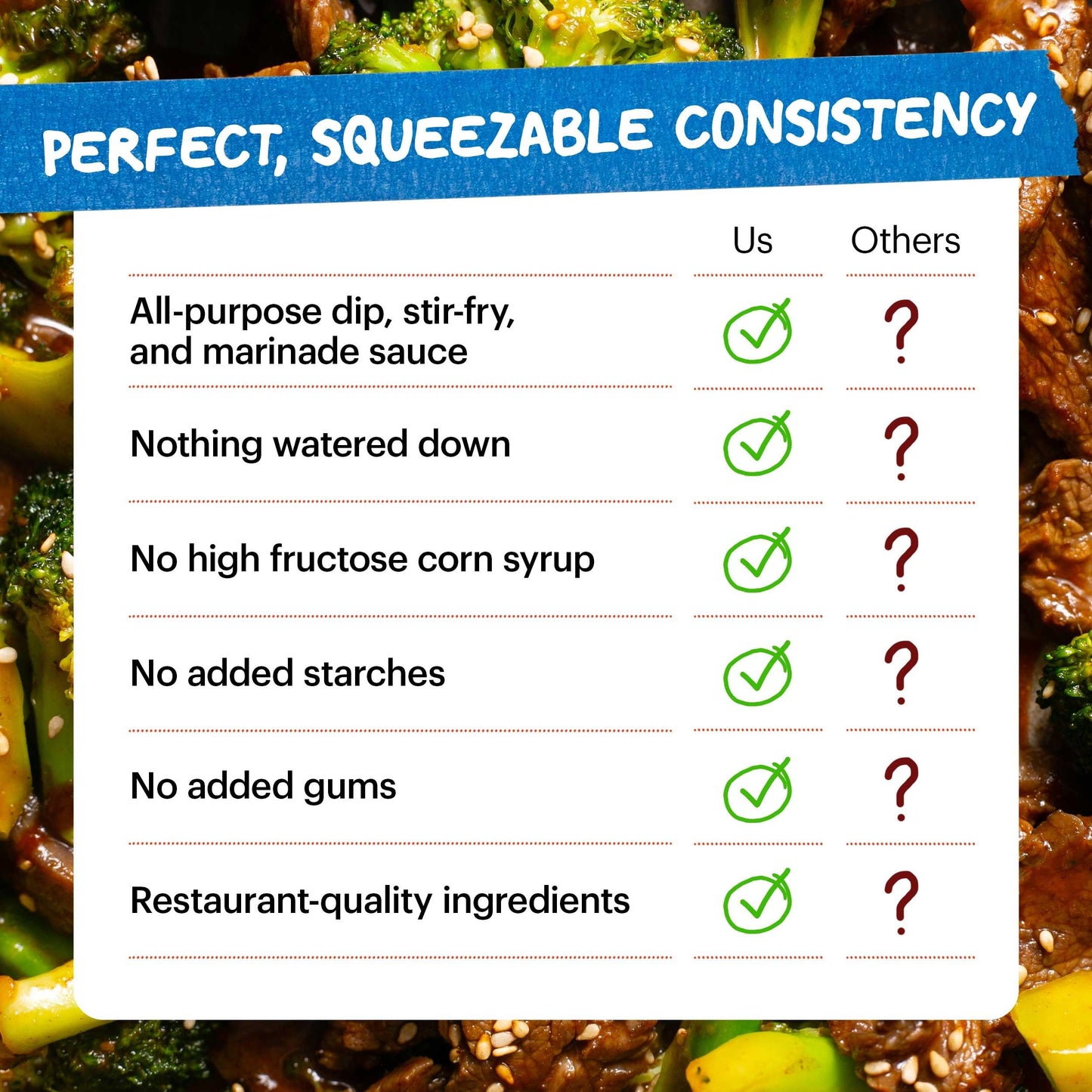 Momofuku Sweet & Savory Korean BBQ Sauce with Soy Sauce, Fresh Ginger, & Pear for Stir Fry, Barbecue, and Marinade; Galbi Style