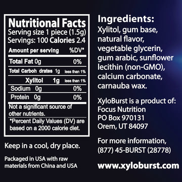 Xyloburst 100% Xylitol, Natural Chewing Gum 100 Count Jar Non Gmo, Vegan, Aspartame Free, Sugar Free (Peppermint, 1 Jar)
