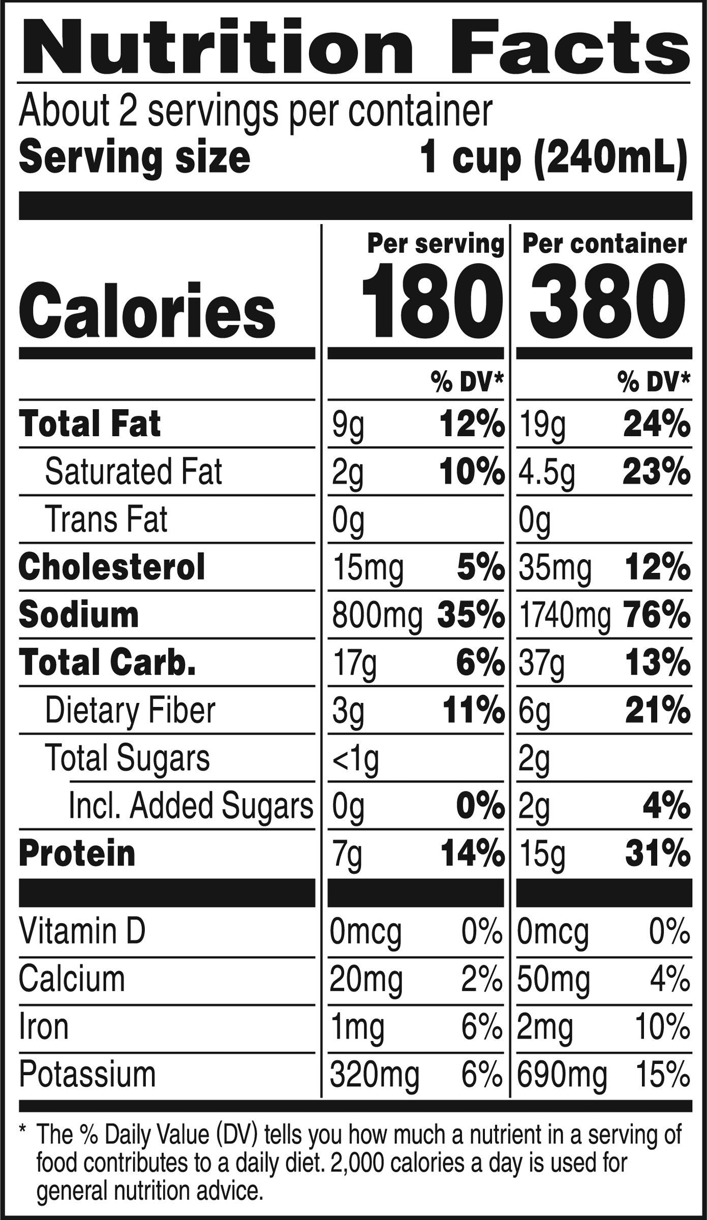 Campbell'S Chunky Old Fashioned Potato Ham Chowder, 18.8 Oz. Can