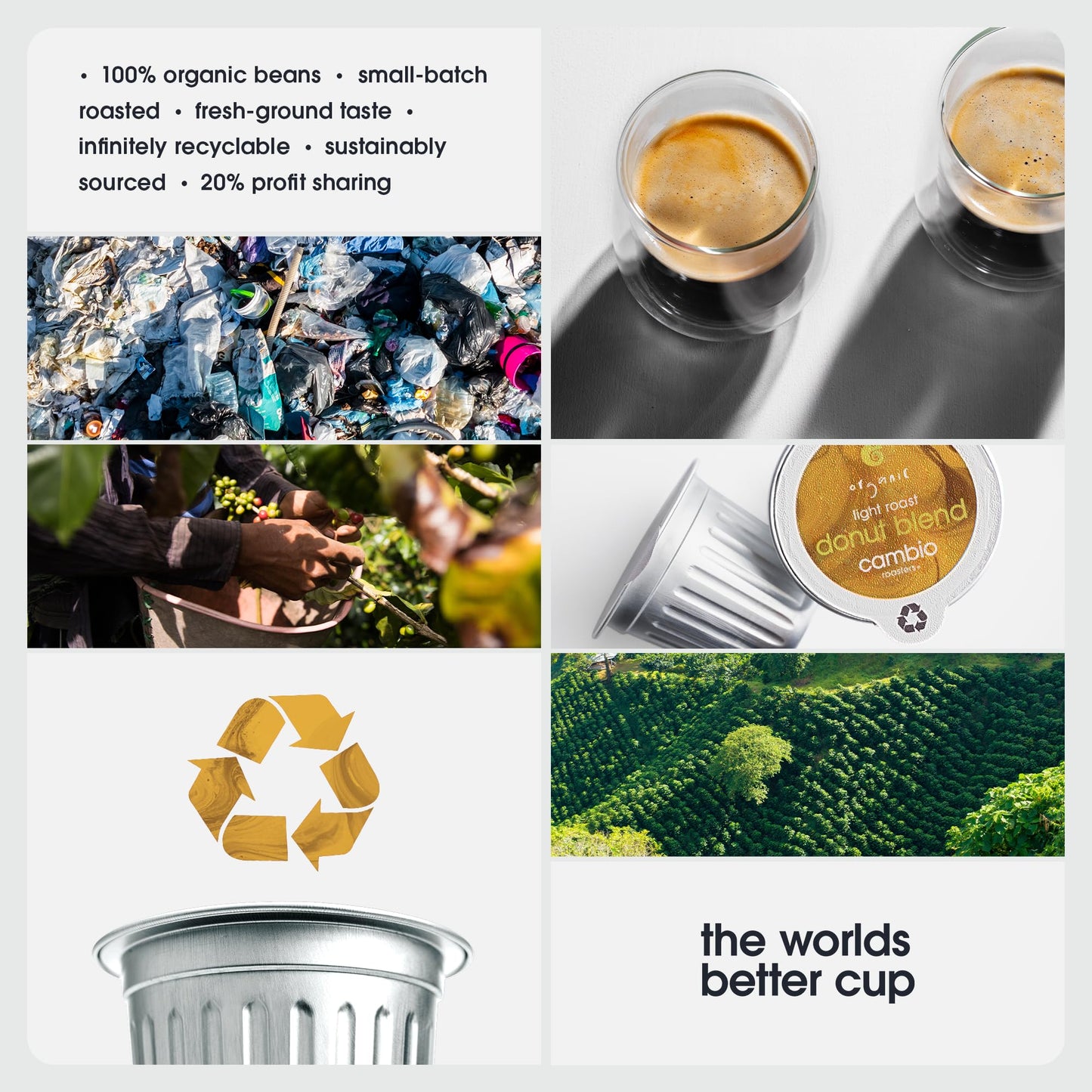 Cambio Roaster Donut Blend Keurig Coffee K Cups, Organic Light Roast Coffee Pods, Only Aluminum K Cup For More Flavor & Longer L
