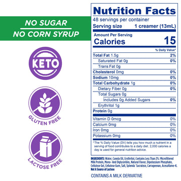 Splenda Single Serve Coffee Creamer Cups, Sugar Free Sweet Cream, 48 Count