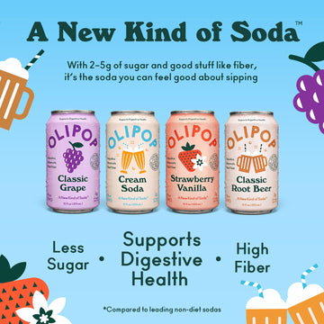 Olipop Prebiotic Soda Pop, Favorites Variety, Pantry Pack Packed With Prebiotics, Fiber, And Botanicals, Gluten Free, Vegan, Gmo