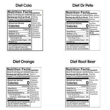 Sodastream Diet Fountain Sparkling Drink Mix Variety Pack, 440Ml, (Pack Of 4)